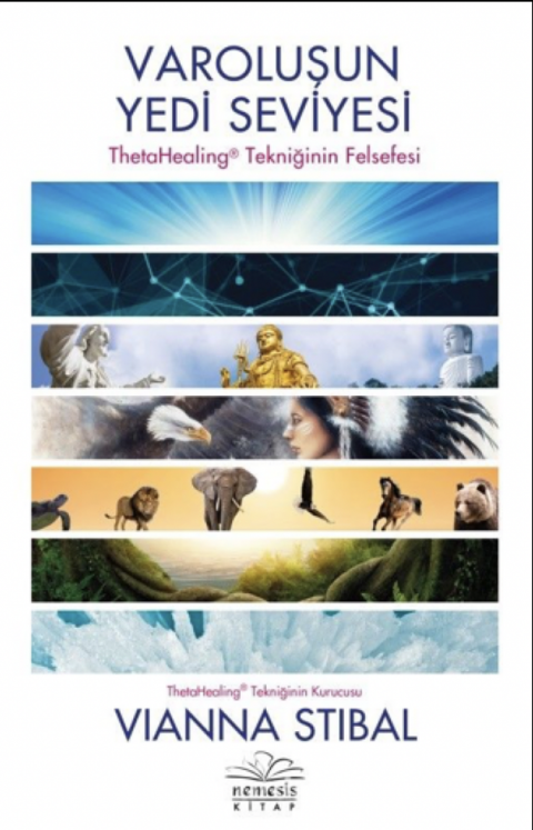 Varoluşun Yedi Seviyesi
