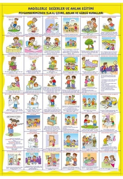 Hadislerle Değerler ve Ahlak Eğitimi (Poster)
